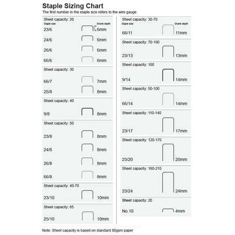 23/8 Staples - Heavy Duty Stapler Staples All Size No10 26 6 24 6 23 6 23 8 23 10 23 13 23 15 ...