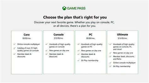 Xbox Game Pass Core: Price, details, and what you need to know ...