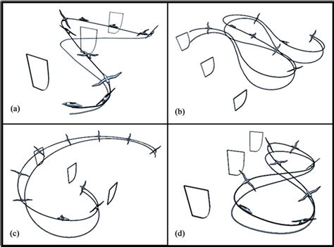 bird flight patterns - Google Search | Flight patterns, Pattern, Air show