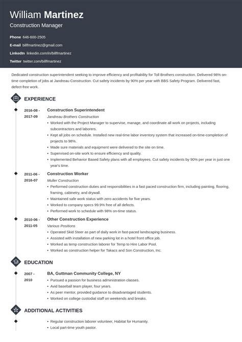 Construction Worker Resume Examples (Template & Skills)