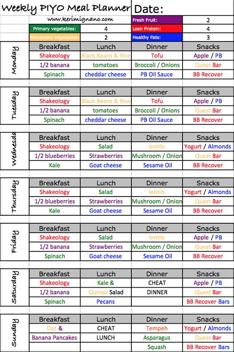 PIYO Meal Plan A. Check out the full explanation and blog post here ...