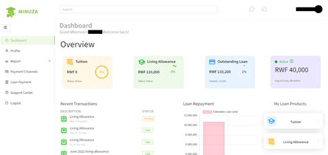 How To Sign A Contract In BRD MINUZA System | TheHuye.Com