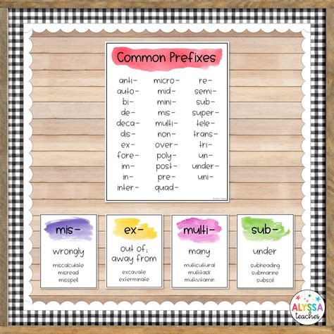 Engaging Activities to Teach Prefixes and Suffixes - Alyssa Teaches