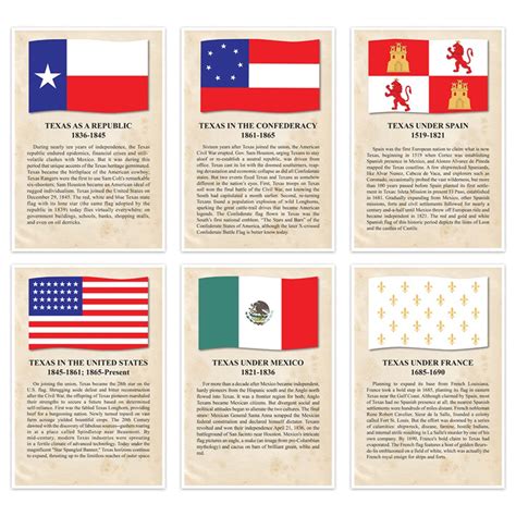 Historic Flags of Texas, 6-Piece Set - TOP404 | Top Notch Teacher ...