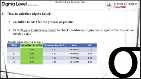 Sigma Level : The Most Important Statistical Term in Six Sigma