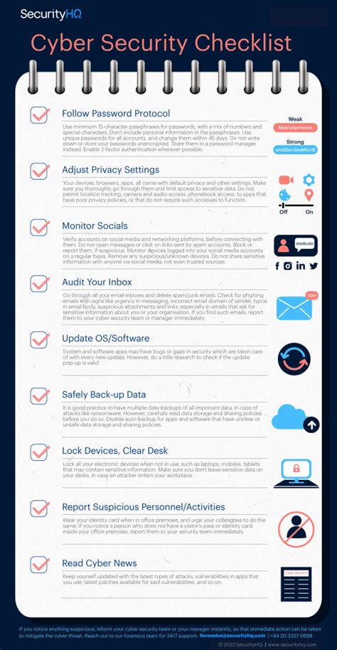 Cyber Security Checklist [Infographic] - SecurityHQ