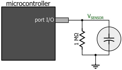 Capacitive Sensor Schematic