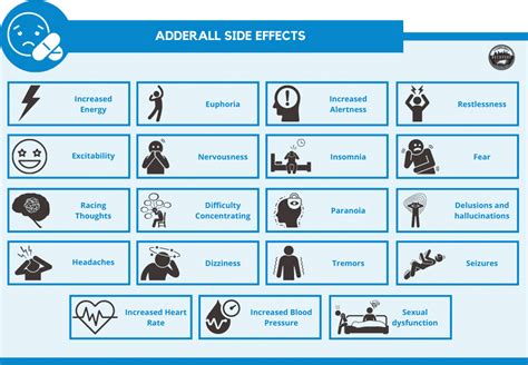 adderall side effects