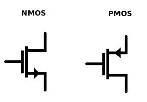 Nmos Pmos Symbols