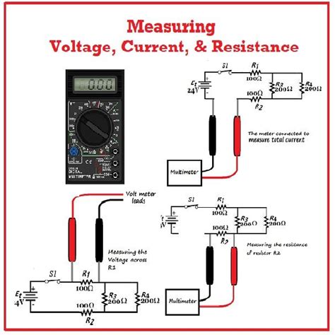 Pin on Basic Electronics Study