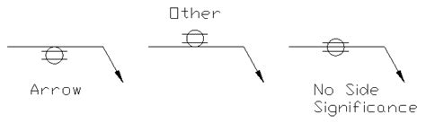 Spot, Seam, Stud Welding Symbols – Interpretation of Metal Fab Drawings