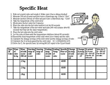 Specific Heat Lab by Scorton Creek Publishing - Kevin Cox | TPT