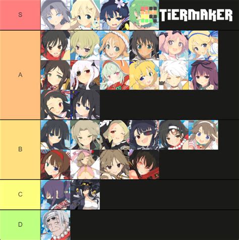 Senran Kagura Estival Versus Characters Tier List (Community Rankings ...