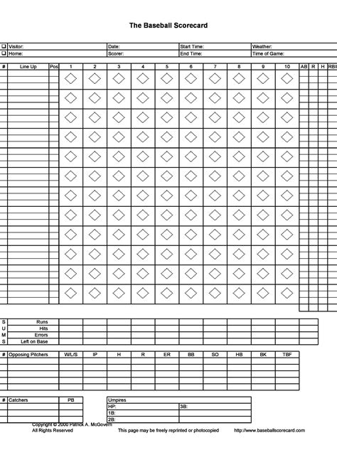 Printable Baseball Score Sheets