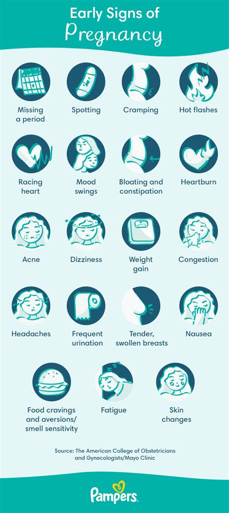 3 Weeks Pregnant Symptoms Implantation Bleeding - Infoupdate.org