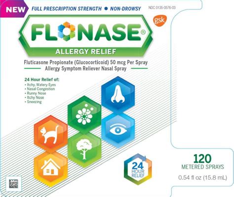 FLONASE ALLERGY RELIEF (GlaxoSmithKline Consumer Healthcare LP ...