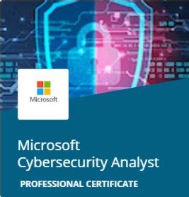 Microsoft Cybersecurity Analyst Professional Certificate – techpulse