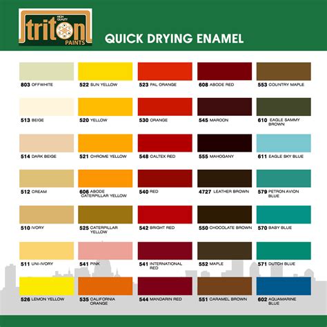 Duron Paint Color Chart - Paint Color Ideas