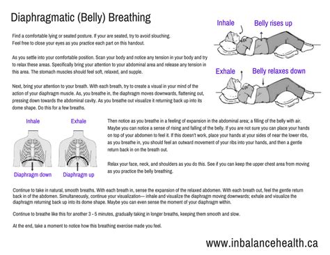 Diaphragmatic (Belly) Breathing Handout - In Balance Health