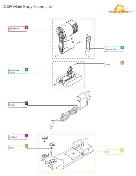 Dyson DC59 Vacuum Parts – Vacuum Direct