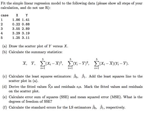 Given the estimated simple linear regression equation - lioideas