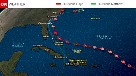 Hurricane Matthew's path: How does it compare with other storms? - CNN