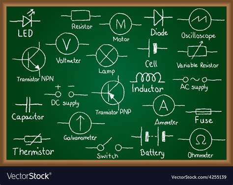 What Is The Circuit Symbol For A Switch » Wiring Scan