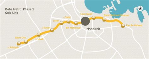 Metro Gold Line Route Map
