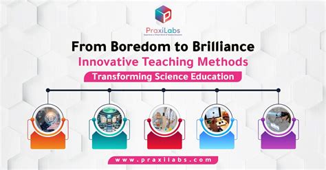 The Most Innovative Teaching Methods in Science