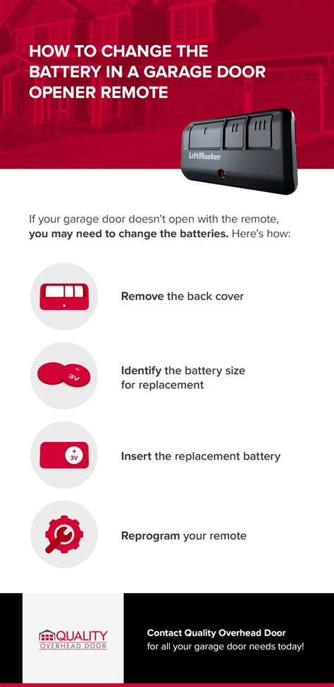 Liftmaster Remote Battery