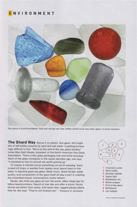 2008 National Geographic Article on Sea Glass - Sea Glass Tips and Some Glass Identification ...