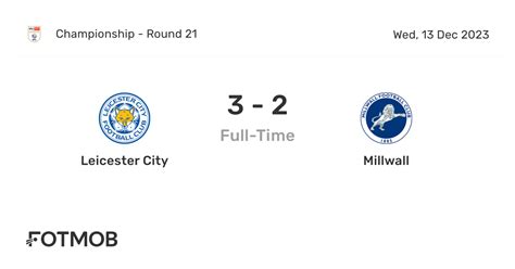 Leicester City vs Millwall - live score, predicted lineups and H2H stats.