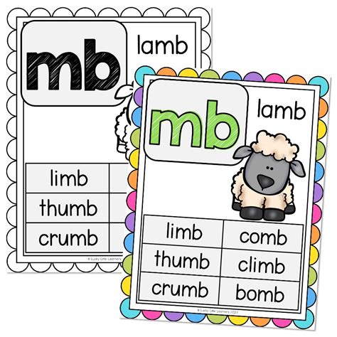 Phonics Poster - MB - Lucky Little Learners