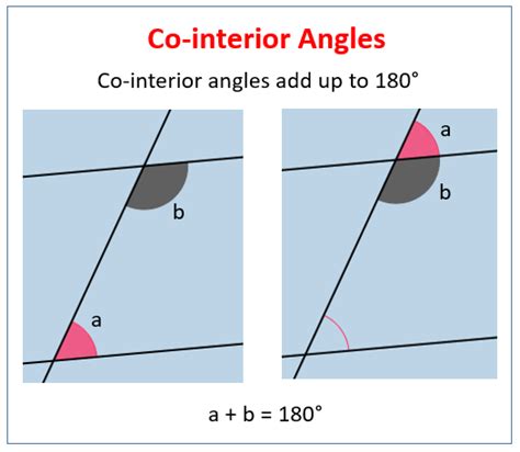 Co-Interior Angles (examples, solutions, videos, worksheets, games, activities)