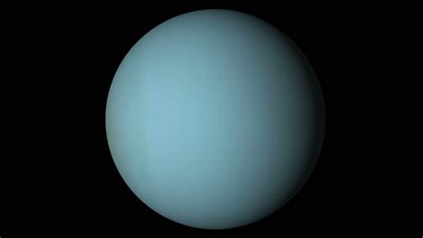 Animated One Revolution Of Planet Uranus With Correct Rotation ...