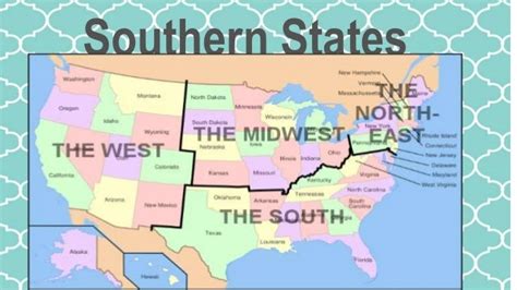 Southern States