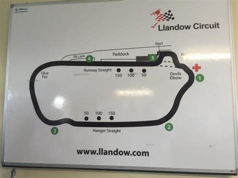 Lorry driving experience - Llandow Circuit, Llandow Traveller Reviews - Tripadvisor