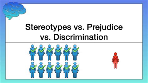 Prejudice And Discrimination