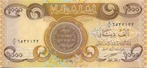 Iraqi Dinar Revaluation News with Iraqi Dinar Value Chart - Possible ...