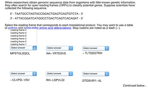 Solved Whereas there are six potential reading frames for | Chegg.com