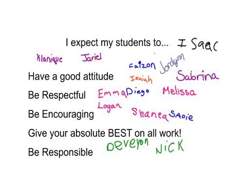 Class Expectations - Ms. V's 5TH grade