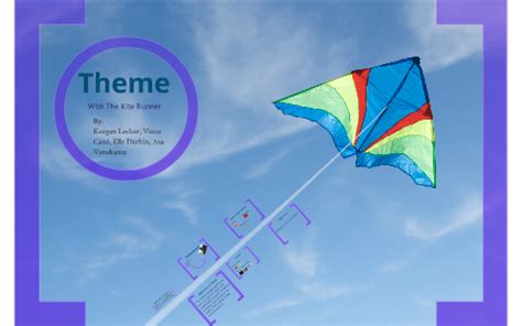 The Kite Runner Theme by Vince Cassi on Prezi