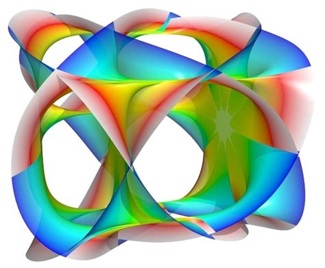 Particle accelerators’ search for nature’s hidden dimensions comes up empty | Ars Technica