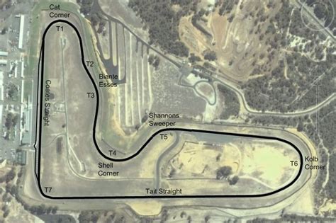 Barbagallo Raceway - Western Australia's Motorsport Hub