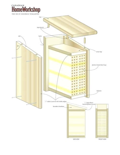 Free Mason Bee House Plans – plougonver.com