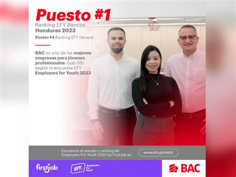 BAC Honduras, líder en la banca en atracción laboral y desarrollo profesional entre los jóvenes