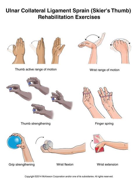 Summit Medical Group | Physical therapy exercises, Rehabilitation exercises, Hand therapy