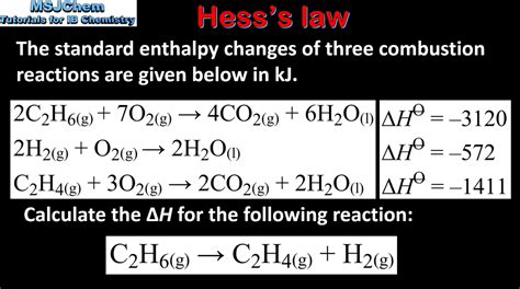 Reactivity 1.2 Energy cycles in reactions - MSJChem - Tutorial videos ...