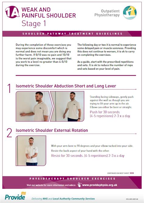 shoulder impingement exercises pdf nhs - Naida Sheldon