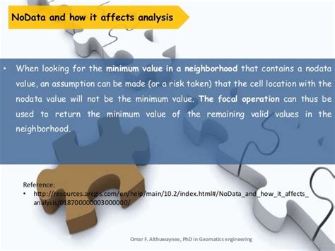 Missing Data and data imputation techniques